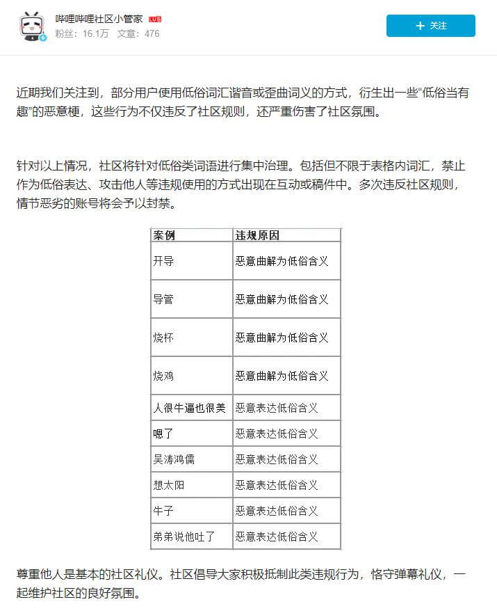 B站公布【低俗表达治理报告】 “牛子”、“烧鸡”等词汇违规插图