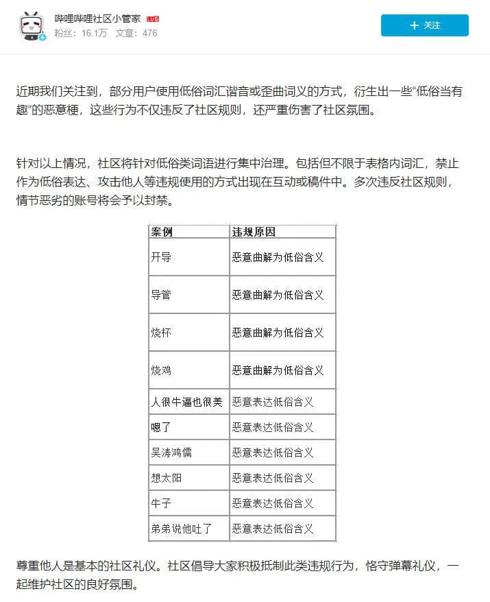 B站公布【低俗表达治理报告】 “牛子”、“烧鸡”等词汇违规插图 B站公布【低俗表达治理报告】 “牛子”、“烧鸡”等词汇违规插图