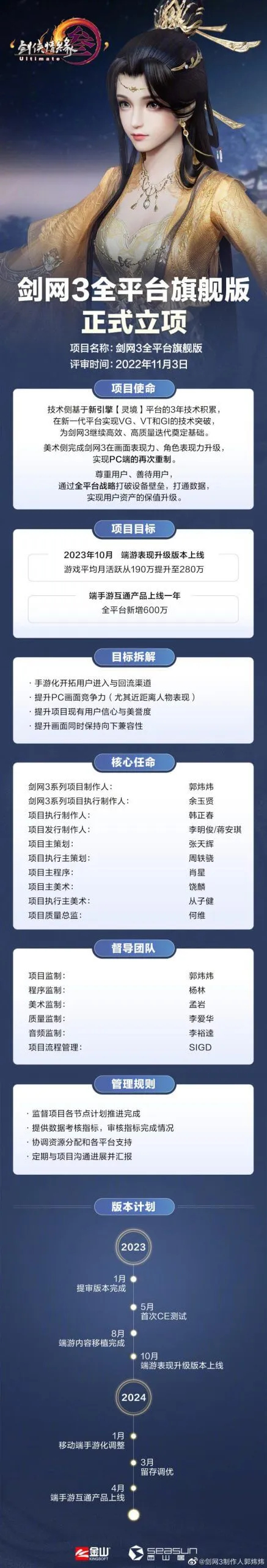 再次重制?《剑网3》全平台旗舰版公布,PC手机多端互通,2023年10月上线插图1 再次重制?《剑网3》全平台旗舰版公布,PC手机多端互通,2023年10月上线插图1