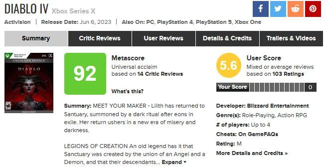 PS5版《暗黑破坏神4》M站用户评分跌至2.0分插图3